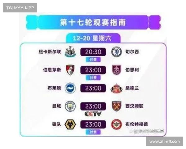 英超第17轮综述：阿森纳登顶，维拉紧追，争冠格局日趋白热化